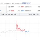 (주)대원에너지솔루션