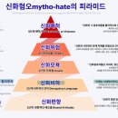 신화자원 이미지
