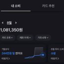 도훈농장 이미지