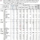 622 이미지
