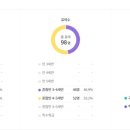 문현초등학교 병설유치원 이미지