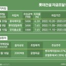벌리로 이미지