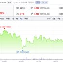 미미슈퍼 이미지