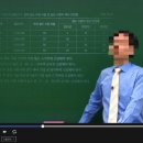 즐겨찾기당구장 | 공기업 합격은 에듀윌! NCS인강도 에듀윌!