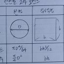 내진설계에서 부재로 사용되는 흔들림방지 버팀대의 세장비 이미지