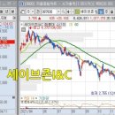 모두항공주 이미지