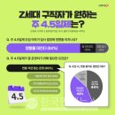 (주)진학사