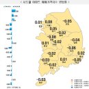 10월 4주 대전 아파트 매매·전세 모두 하락세 유지 이미지