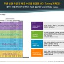 병점역약국 이미지