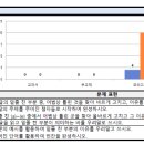 광천초등학교 정문 이미지