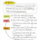신도림수학학원, 아이의 변화를 이끈 키즈앤수학 메타관 학원 방문기