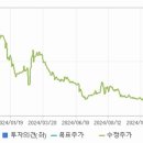 유리한컴퍼니 이미지