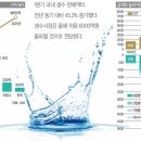 자연테크 이미지