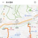 주례역 1번 출구 이미지