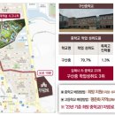 구산-006 이미지