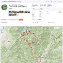 화촌면 구성포1리 퀴노아 앞 | 20191024 / MTB 가리산 임도길 단풍라이딩
