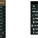 제이스