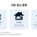 크린토피아연산
