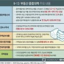 마곡역6번출구 이미지