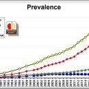 용인우리내과의원 이미지