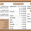 라와마라탕 - 청주시 상당구 월평로210번길 17 | 라와마라탕