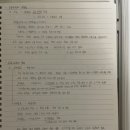 짐스테이 | [신대방 피티 더스테이짐] NASM 자격증 공부 후기 !