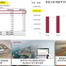 (합)남양써비스 네이버블로그