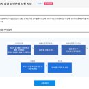 노원구보건소 이미지