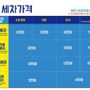 엠케이코리아(오토가디언) 이미지
