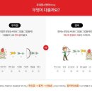 밍글리시영어