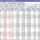 주식회사 에프에스티 - 6774 | 주식회사 에프에스티