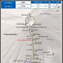 2018년08월17일~18일 일본 후지산 이미지