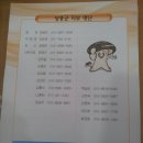 광주흑염소 이미지