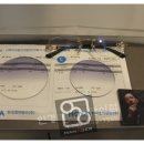 안경매니져둔산점 이미지