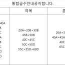 고용노동부장관배 전국배드민턴대회 통합관련글입니다.(수정본) 이미지