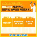 연결마케팅