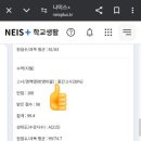 수학쌤수학교습소