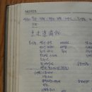 황골민박 이미지