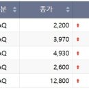 동양개발(주) 이미지