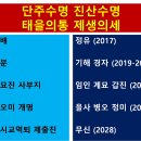 사오미 개명, 급살병 실제상황 이미지