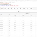 주정차109 이미지