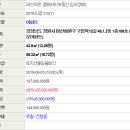 구암동108 이미지