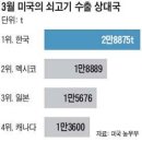 민족고기사랑 이미지