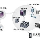 (주)인피니트헬스케어 이미지