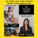노바디핏