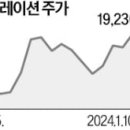 기성광고기획