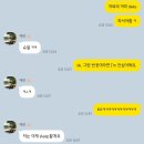 장안사약국 | 나는 너의 음악이고 그런 마음 한 줄이야