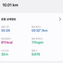 태양약국 이미지