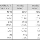 (주)위츠 이미지