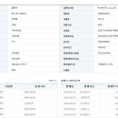 성진건설기계 이미지